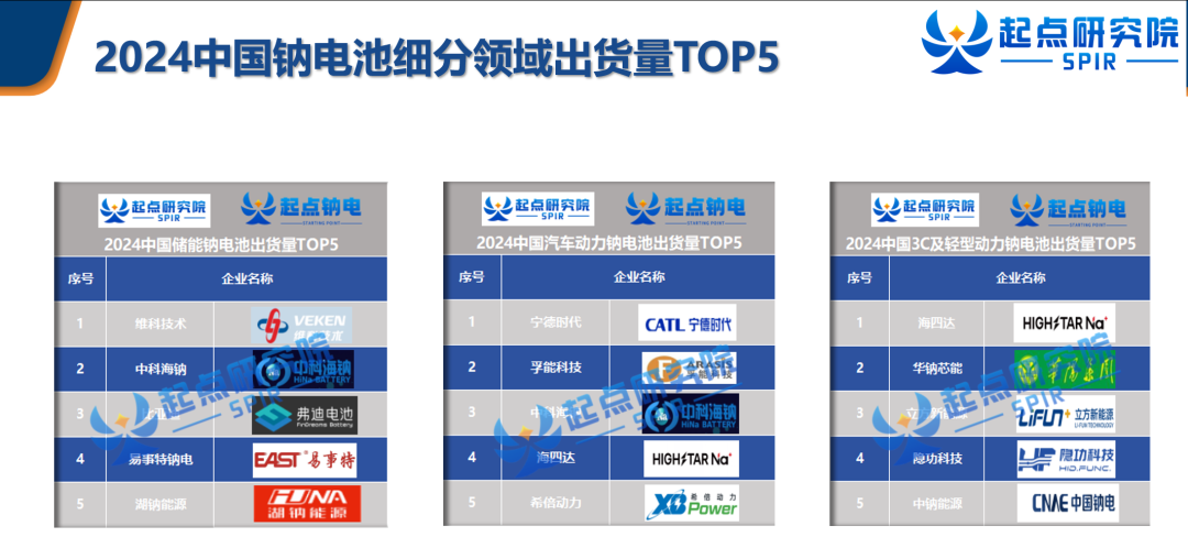 储能电池5.png